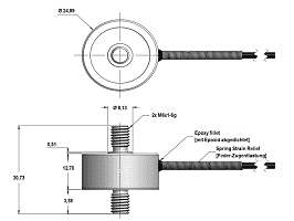 OEM In Line Load Cell