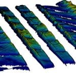 XSENSOR Industrie Forschung und Entwicklung