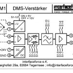 Verstärker IFFDM1 für industriellen Einsatz