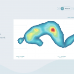 Druckbildgebendes Lehr- und Vertriebssystem
